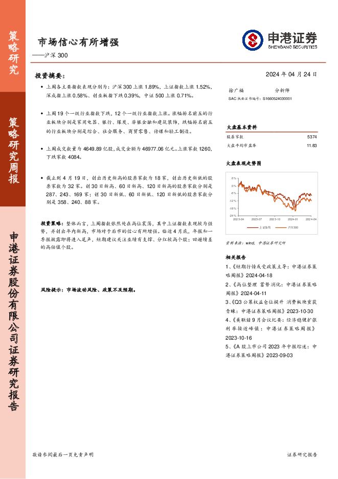 沪深300：市场信心有所增强 申港证券 2024-04-24（7页） 附下载
