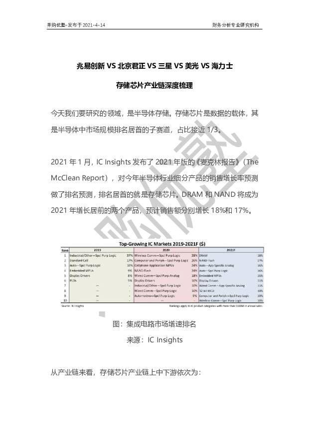 兆易创新VS北京君正VS三星VS美光VS海力士：存储芯片产业链深度梳理  2021-04-16