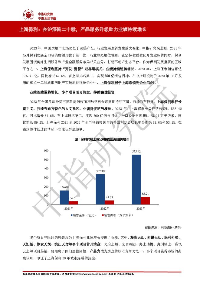 房地产：上海保利：在沪深耕二十载，产品服务升级助力业绩持续增长 中国指数研究院 2024-01-04（8页） 附下载
