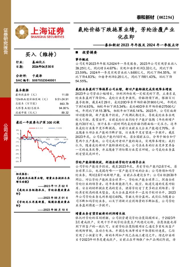 泰和新材 泰和新材2023年年报及2024年一季报点评：氨纶价格下跌拖累业绩，芳纶涂覆产业化在即 上海证券 2024-05-05（4页） 附下载