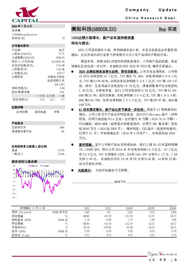 澜起科技 1H24业绩大幅增长，新产品有望持续放量 群益证券 2024-07-08（3页） 附下载