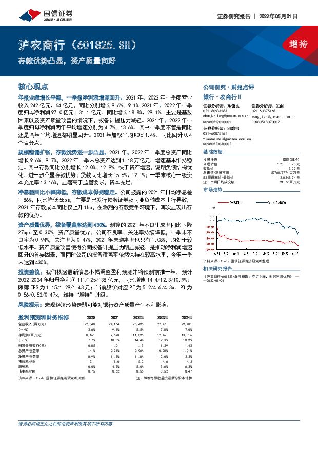 沪农商行 存款优势凸显，资产质量向好 国信证券 2022-05-19 附下载