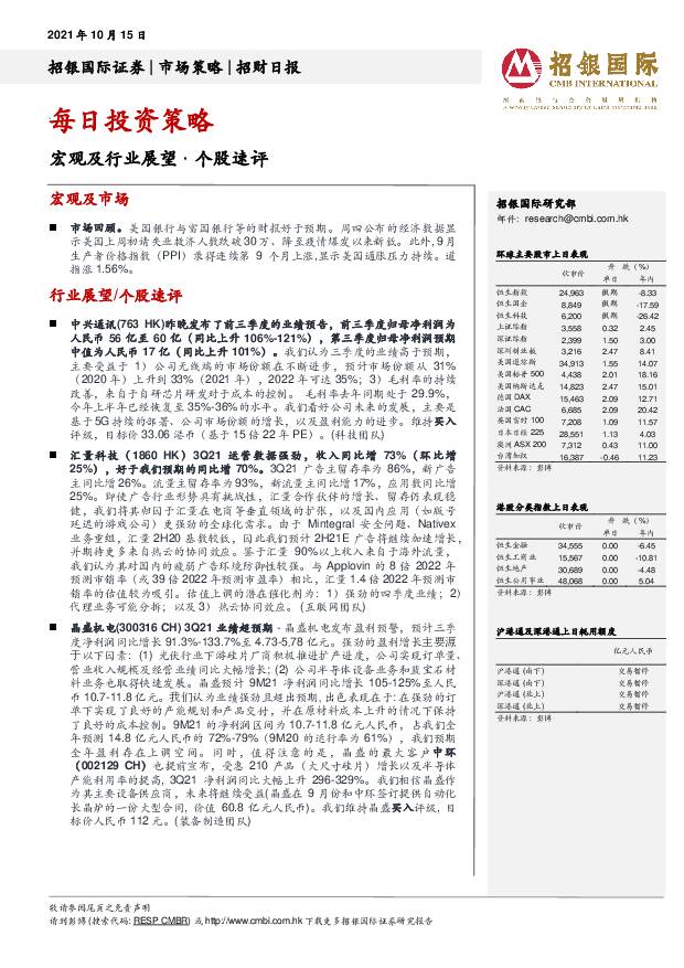 招财日报 招银国际 2021-10-15