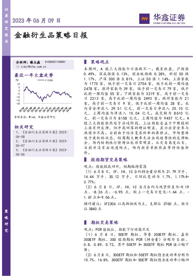 金融衍生品策略日报 华鑫证券 2023-06-09（6页） 附下载