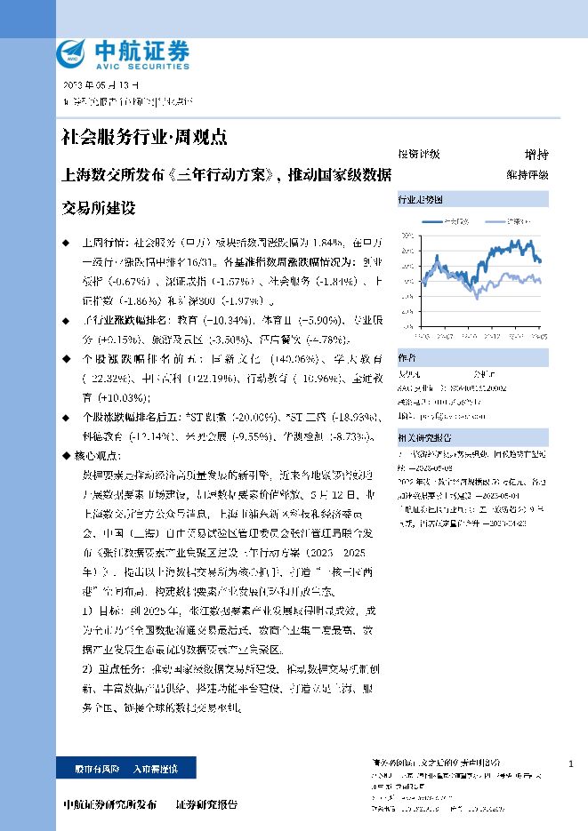 社会服务行业·周观点：上海数交所发布《三年行动方案》，推动国家级数据交易所建设 中航证券 2023-05-15（10页） 附下载