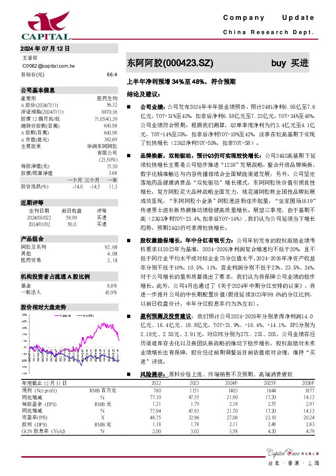 东阿阿胶 上半年净利预增34%至48%，符合预期 群益证券 2024-07-15（3页） 附下载