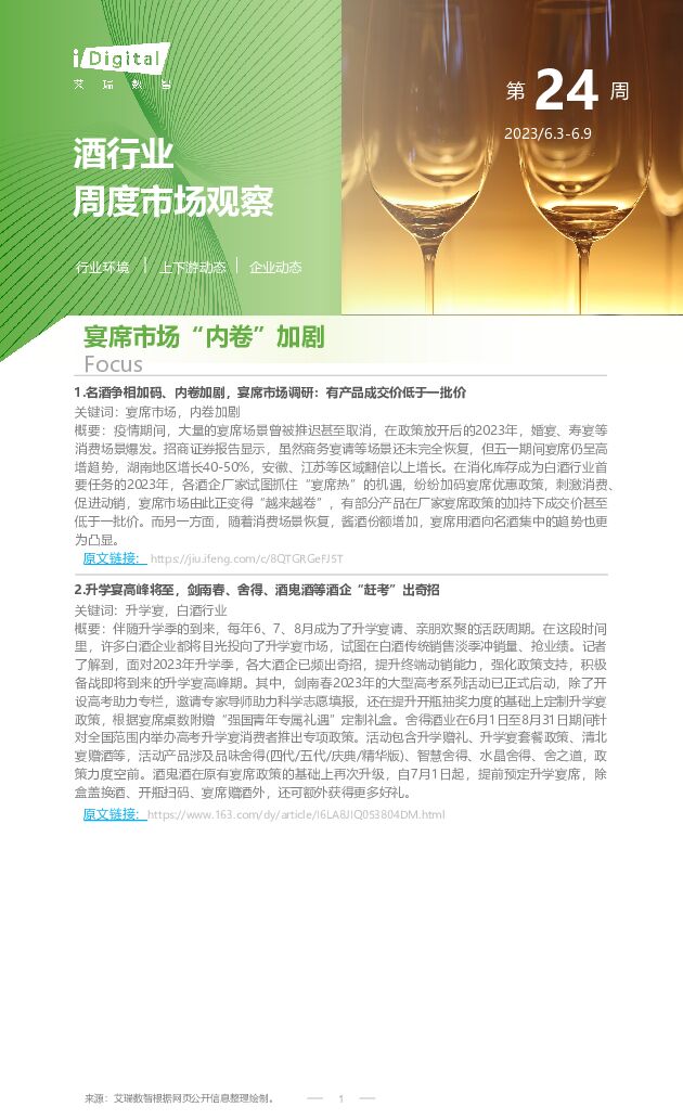 酒行业周度市场观察 艾瑞股份 2023-06-14（6页） 附下载