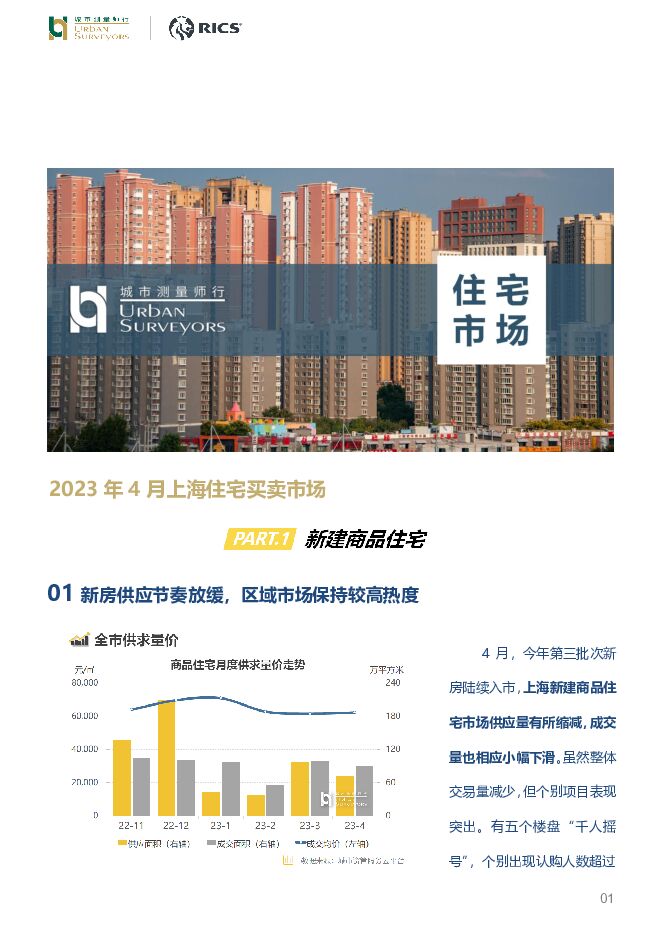 2023年4月上海住宅买卖市场：新建商品住宅 城市测量师行 2023-05-22（9页） 附下载