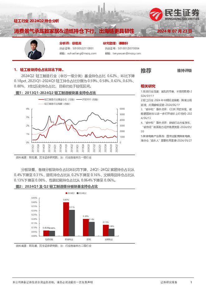 轻工行业2024Q2持仓分析：消费景气承压致家居&造纸持仓下行，出海链更具韧性 民生证券 2024-07-23（4页） 附下载