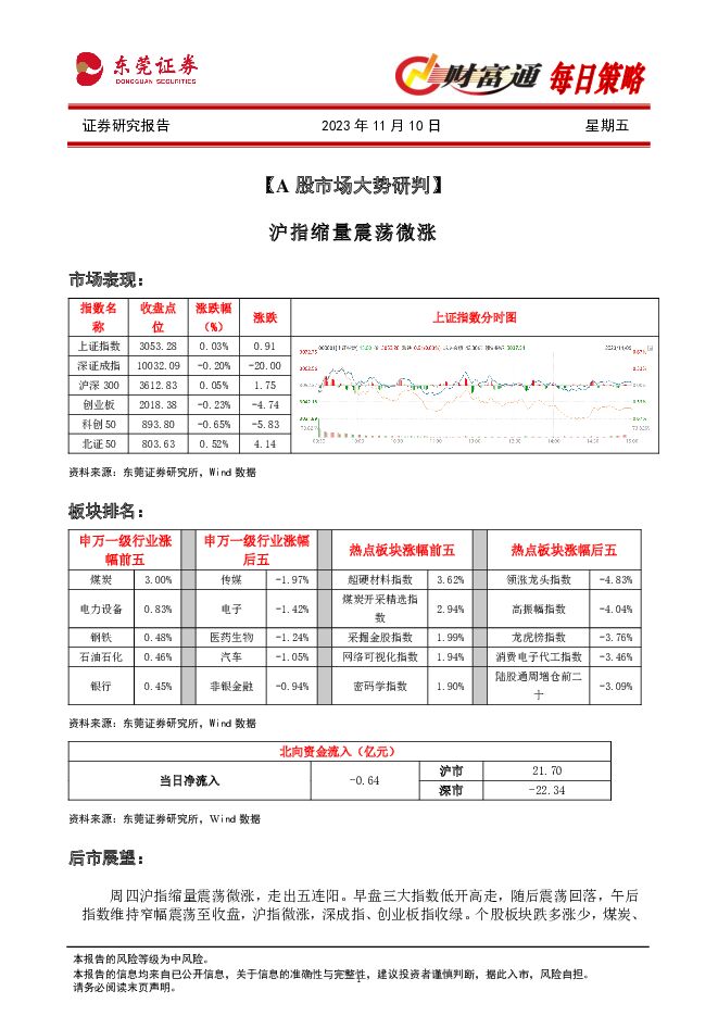财富通每日策略 东莞证券 2023-11-10（4页） 附下载