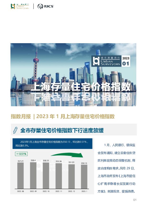房地产指数月报：2023年1月上海存量住宅价格指数 城市测量师行 2023-02-27 附下载