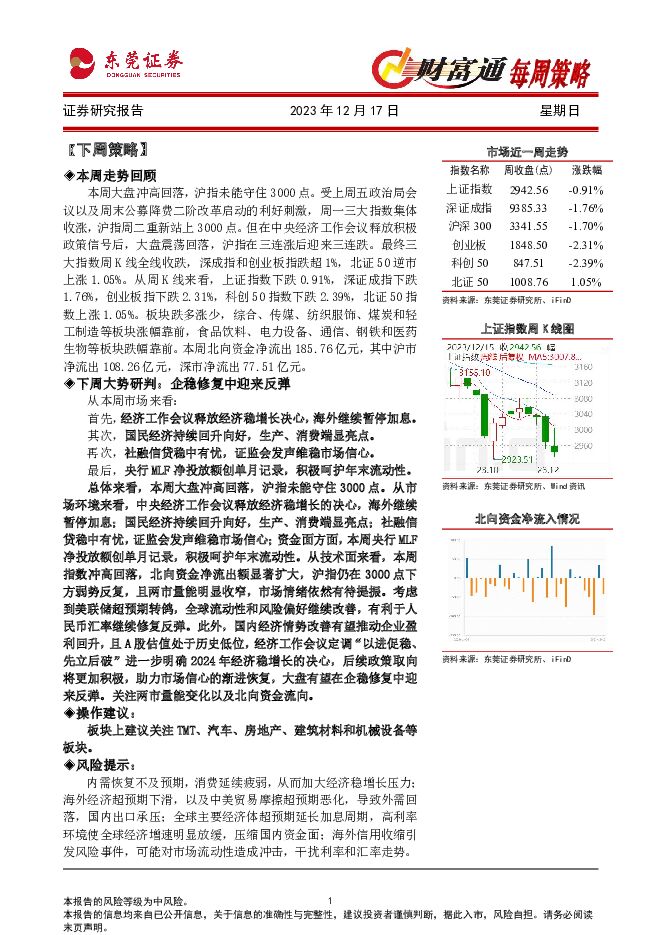财富通每周策略 东莞证券 2023-12-18（10页） 附下载