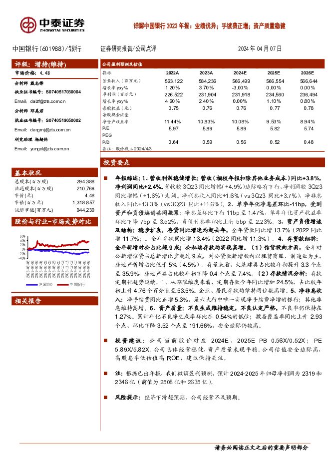 中国银行 详解中国银行2023年报：业绩优异；手续费正增；资产质量稳健 中泰证券 2024-04-08（15页） 附下载