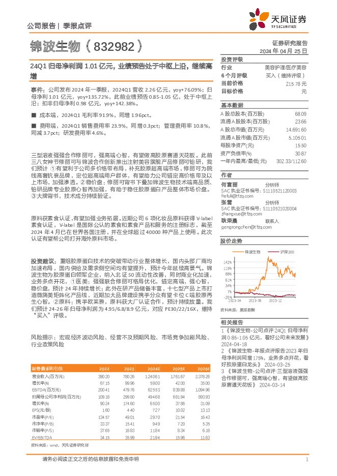 锦波生物 24Q1归母净利润1.01亿元，业绩预告处于中枢上沿，继续高增 天风证券 2024-04-25（3页） 附下载