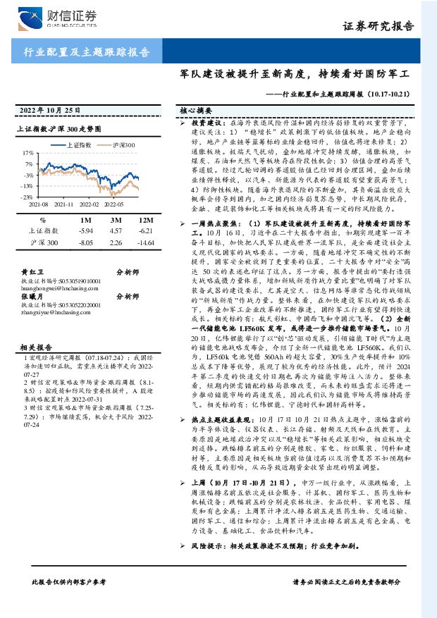 行业配置和主题跟踪周报：军队建设被提升至新高度，持续看好国防军工 财信证券 2022-10-27 附下载