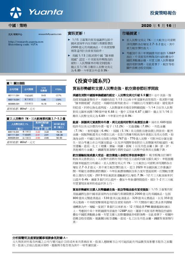 投资策略报告 元大证券(香港) 2020-01-19