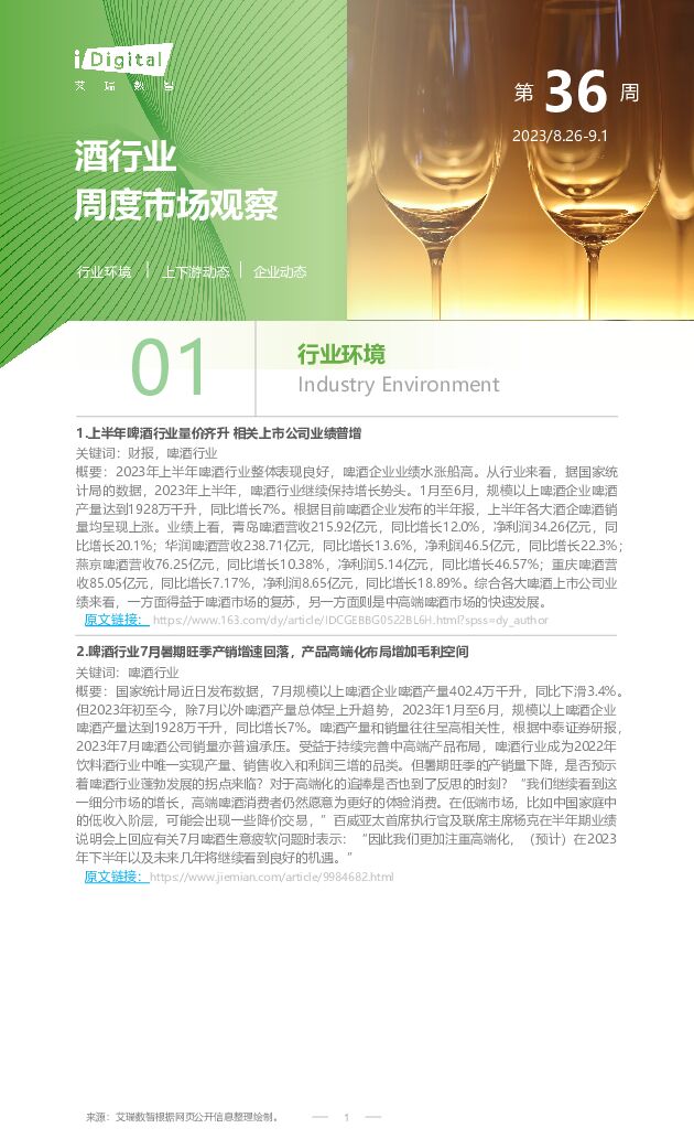 酒行业周度市场观察第36周 艾瑞股份 2023-09-28（6页） 附下载