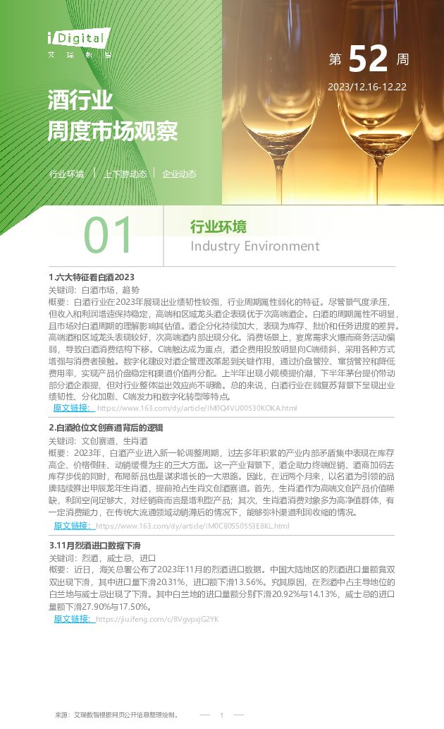 酒行业周度市场观察第52周 艾瑞股份 2023-12-28（4页） 附下载