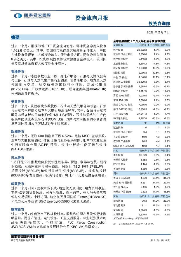 资金流向月报 国泰君安证券(香港) 2022-02-08 附下载